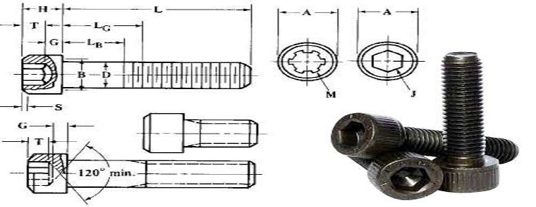 Stainless Steel UNS S32100 Socket Head Cap Screw Dimensions 