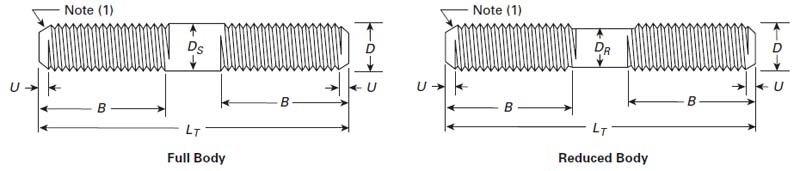 DIN 976 FASTENERS Dimension