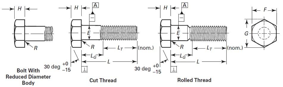 ASME B18.2.1 Hex Bolts Dimension