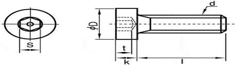 Socket Head Bolt / Allen Cap Bolt